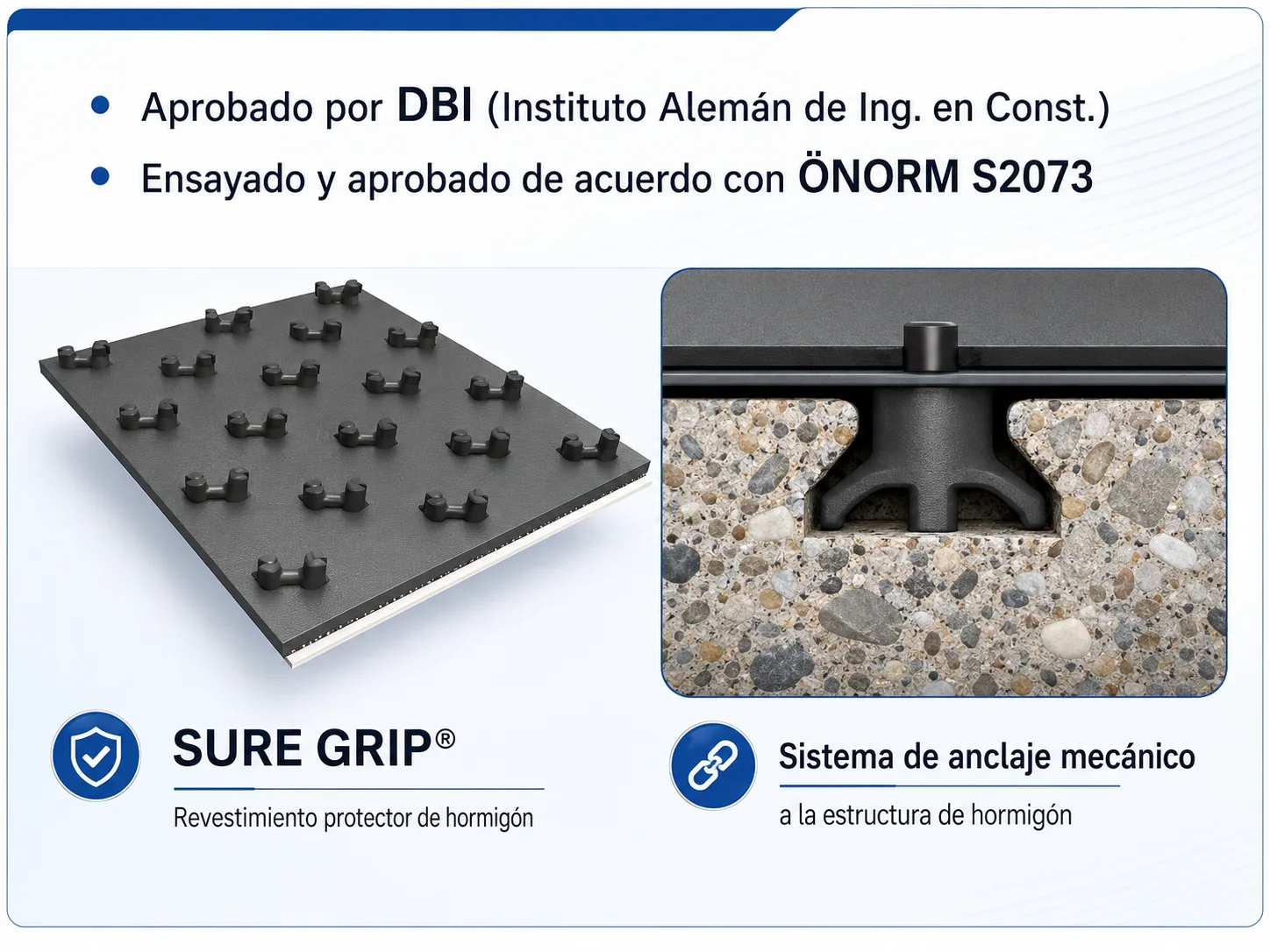 Sure Grip, aprobación DBI, ÖNORM S2073 y sistema de anclaje mecánico al hormigón